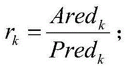 Robot precision compensation method for variable-parameter error recognition