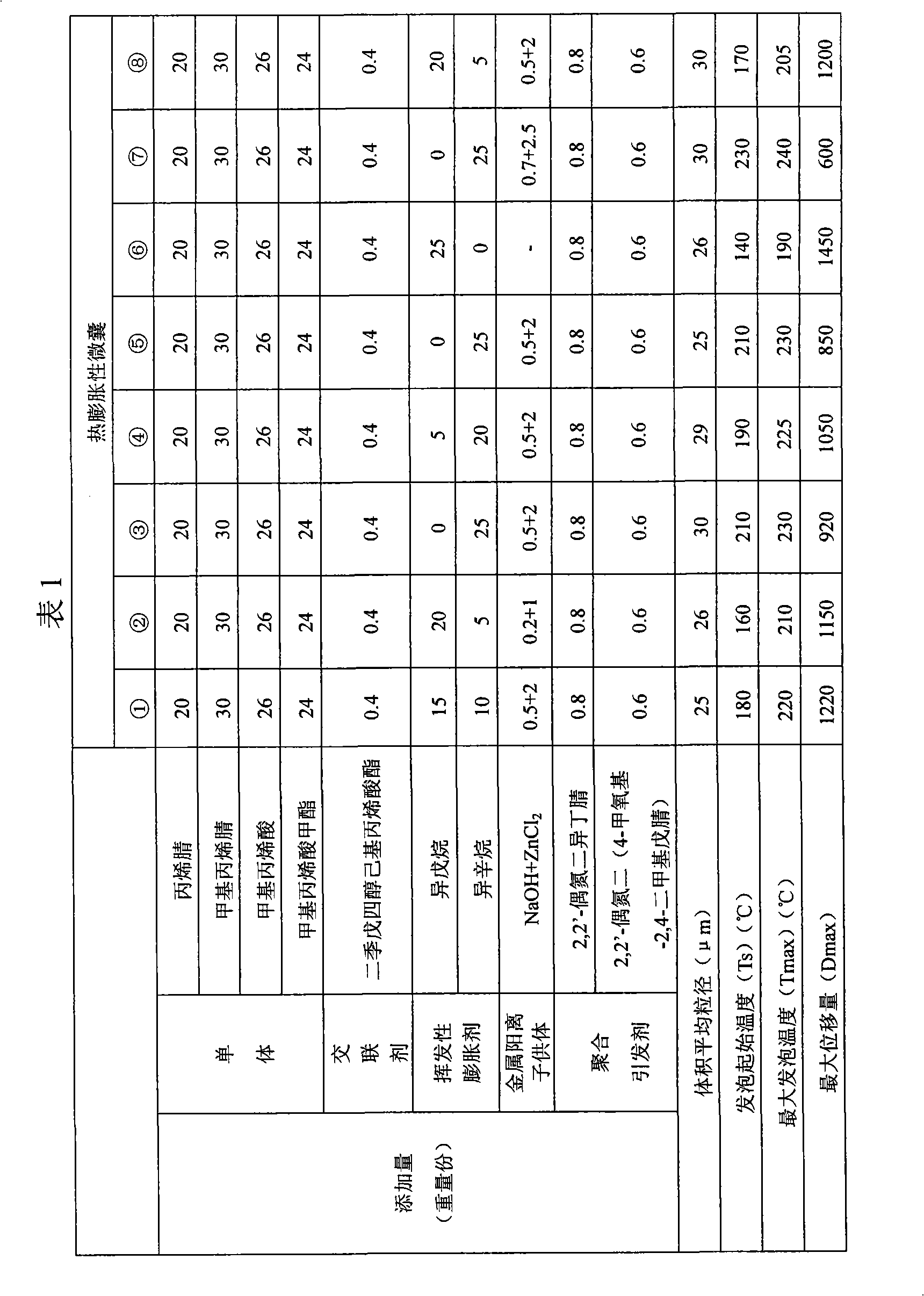 Molded foam article and method of producing molded foam article