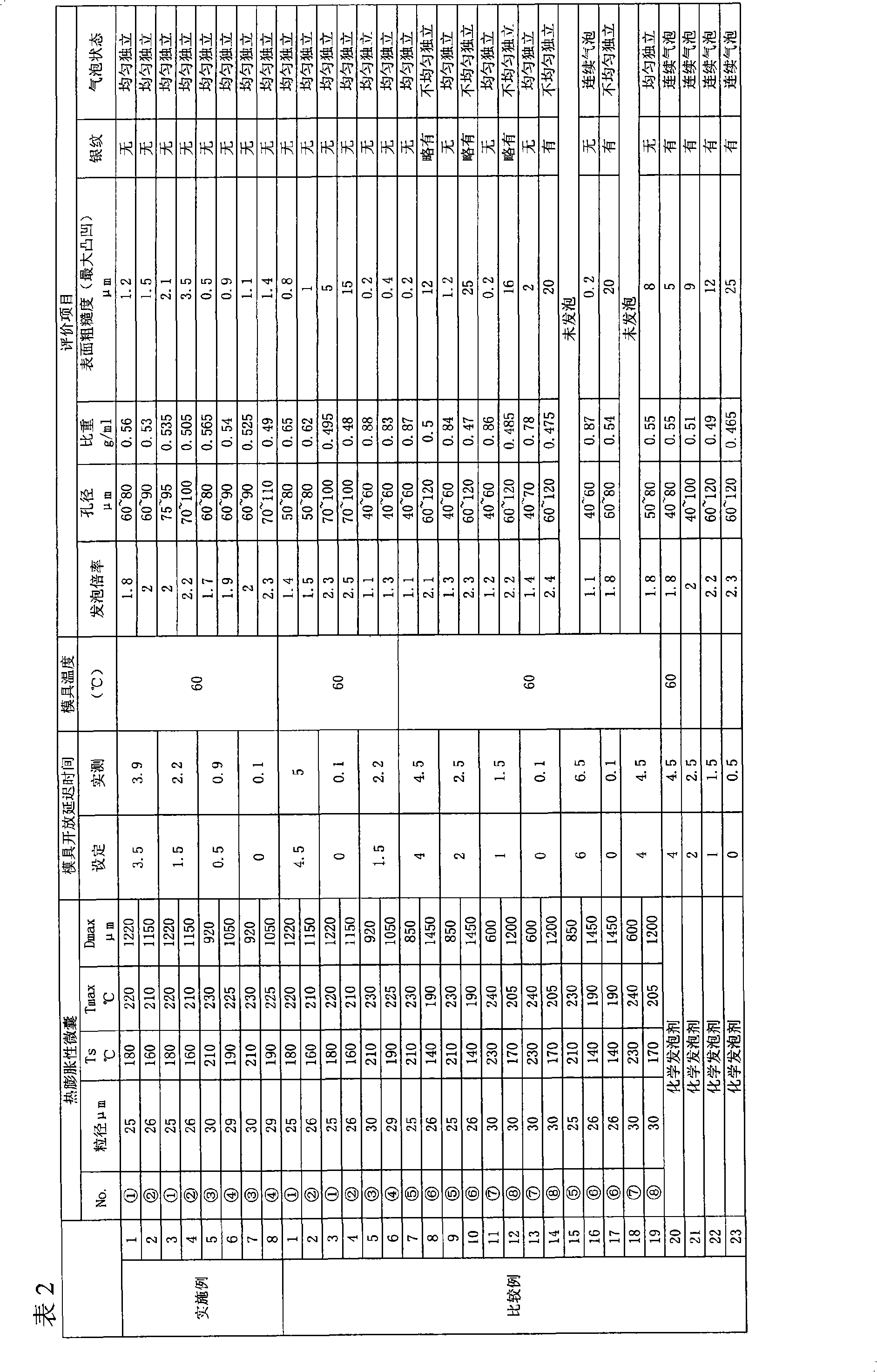 Molded foam article and method of producing molded foam article