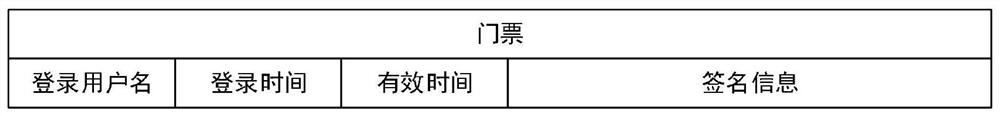 WEB centralized management method and device for networking equipment