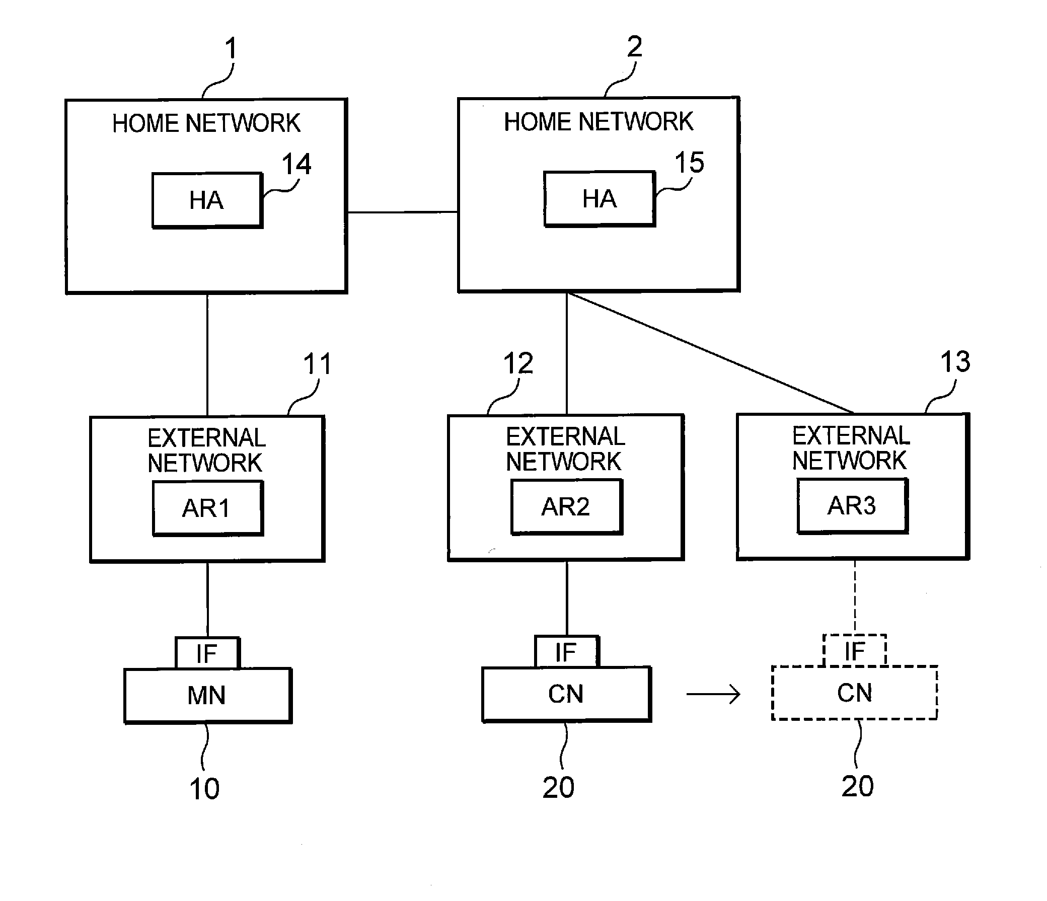 Mobile terminal