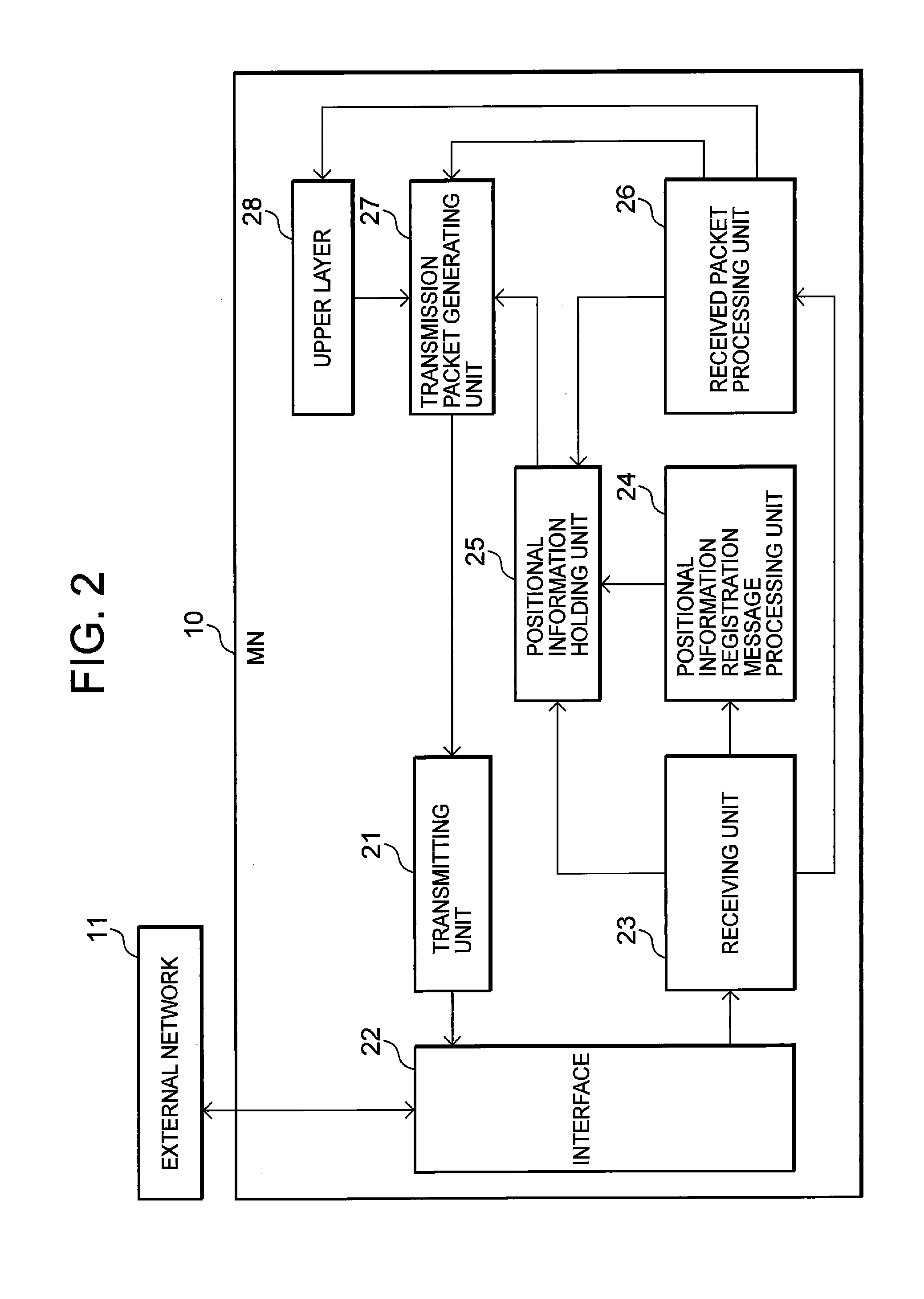 Mobile terminal