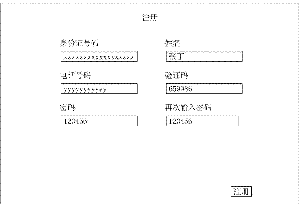 Communication method based on same resume matching