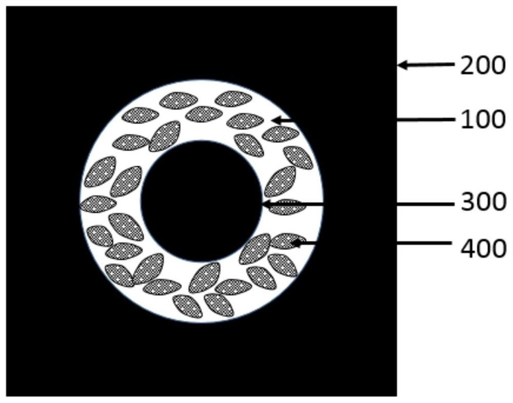 Terahertz metamaterial sensor for cell migration and detection method using same