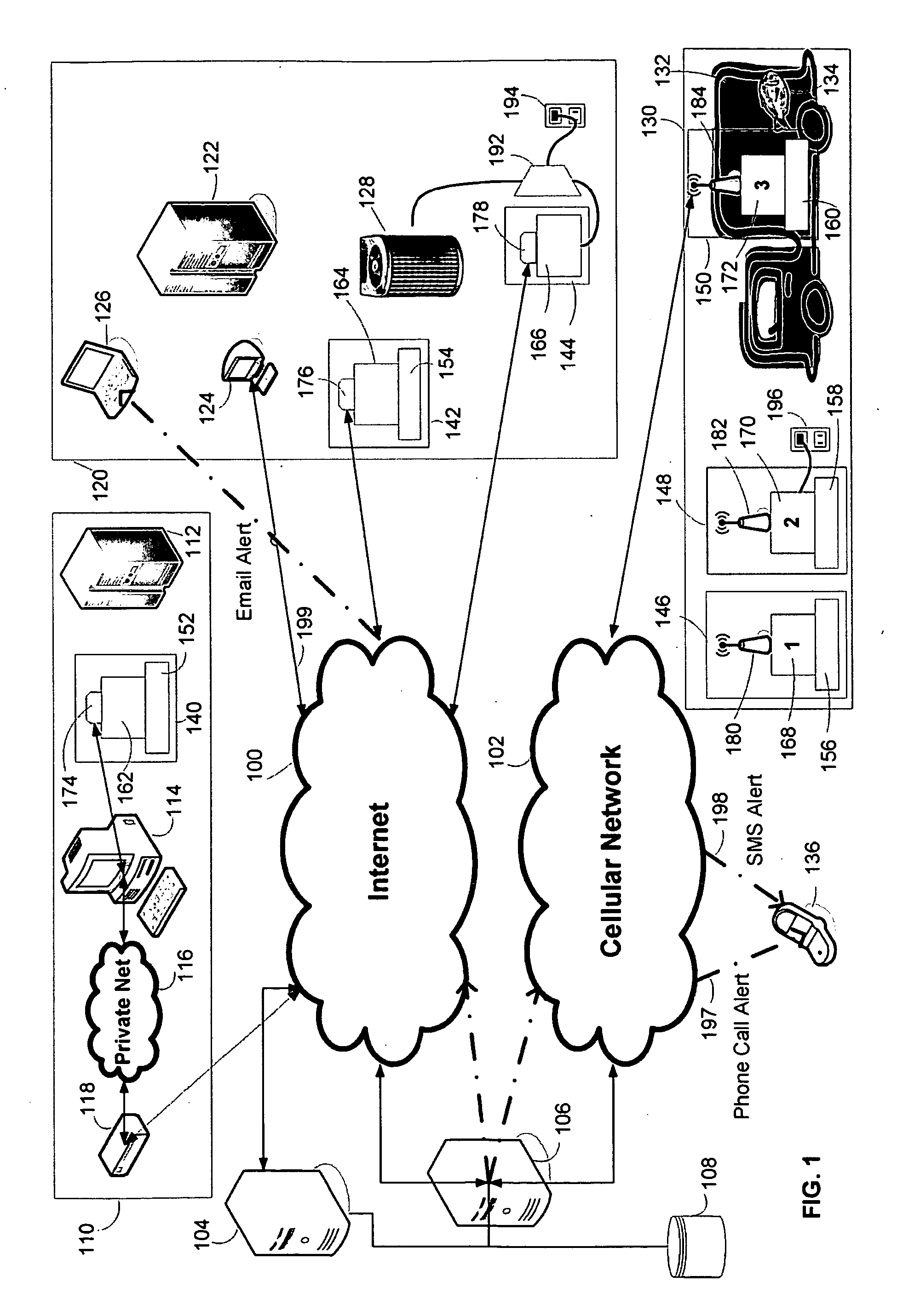 Remote monitoring system