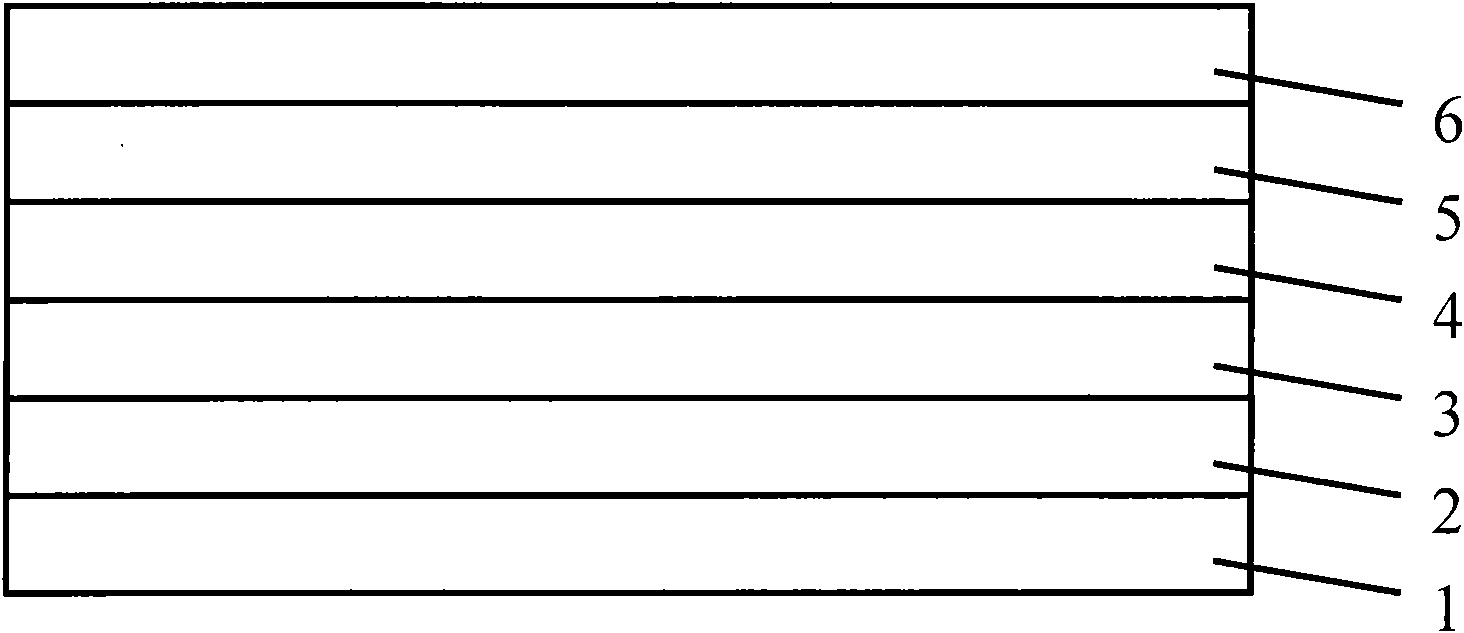 Method for preparing material with holographic patterns