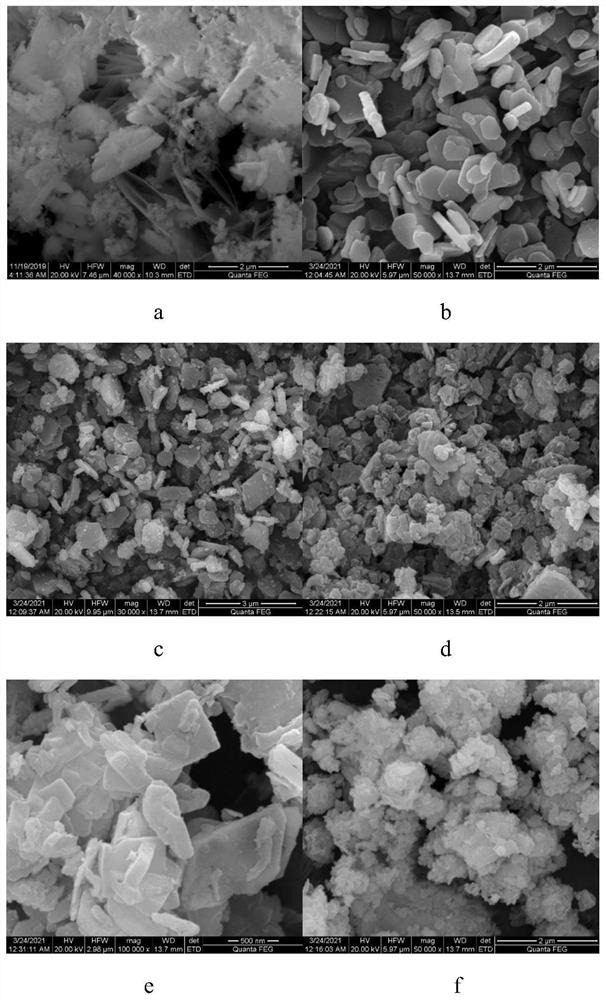 Corrosion-inhibition anion intercalation layered double-metal hydroxide and preparation method and application thereof