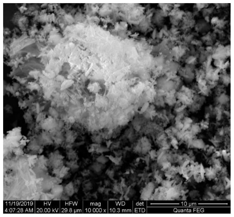 Corrosion-inhibition anion intercalation layered double-metal hydroxide and preparation method and application thereof