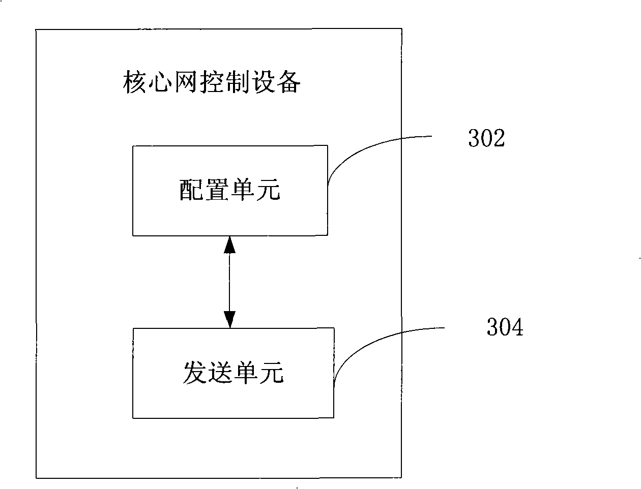 Method, system and equipment for implementing called terminal succeed