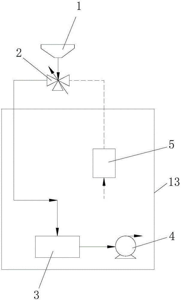 Device and method for automatic flow checking and calibration of on-line particulate matter analyzer