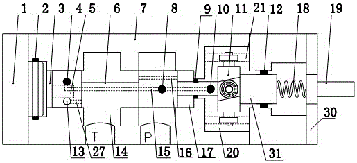 A kind of pressure direct detection type manual adjustment relief valve