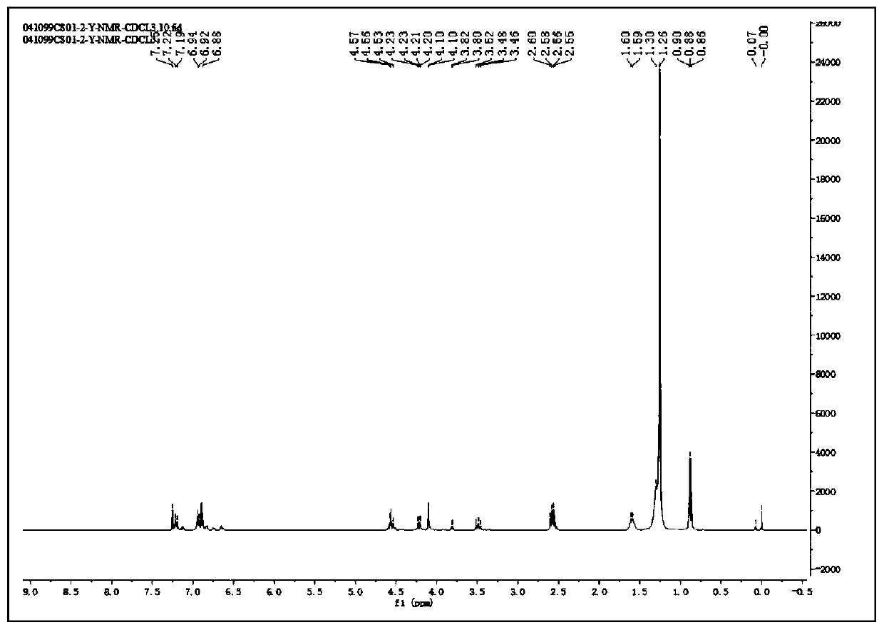 A novel high-efficiency bio-based phosphite antioxidant and preparation method thereof