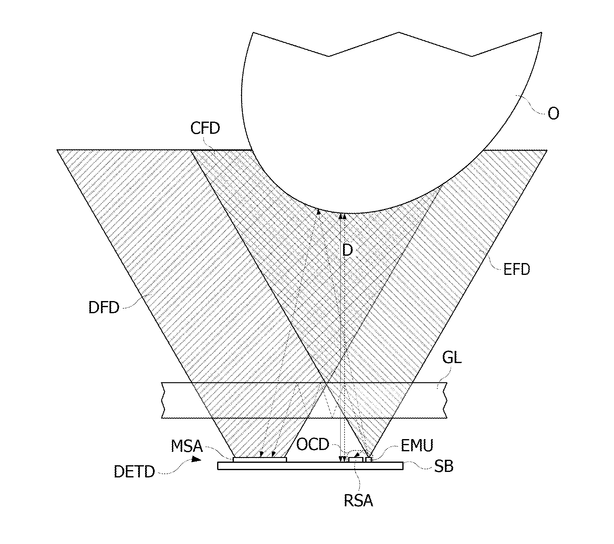 Device for detecting an object using SPAD photodiodes