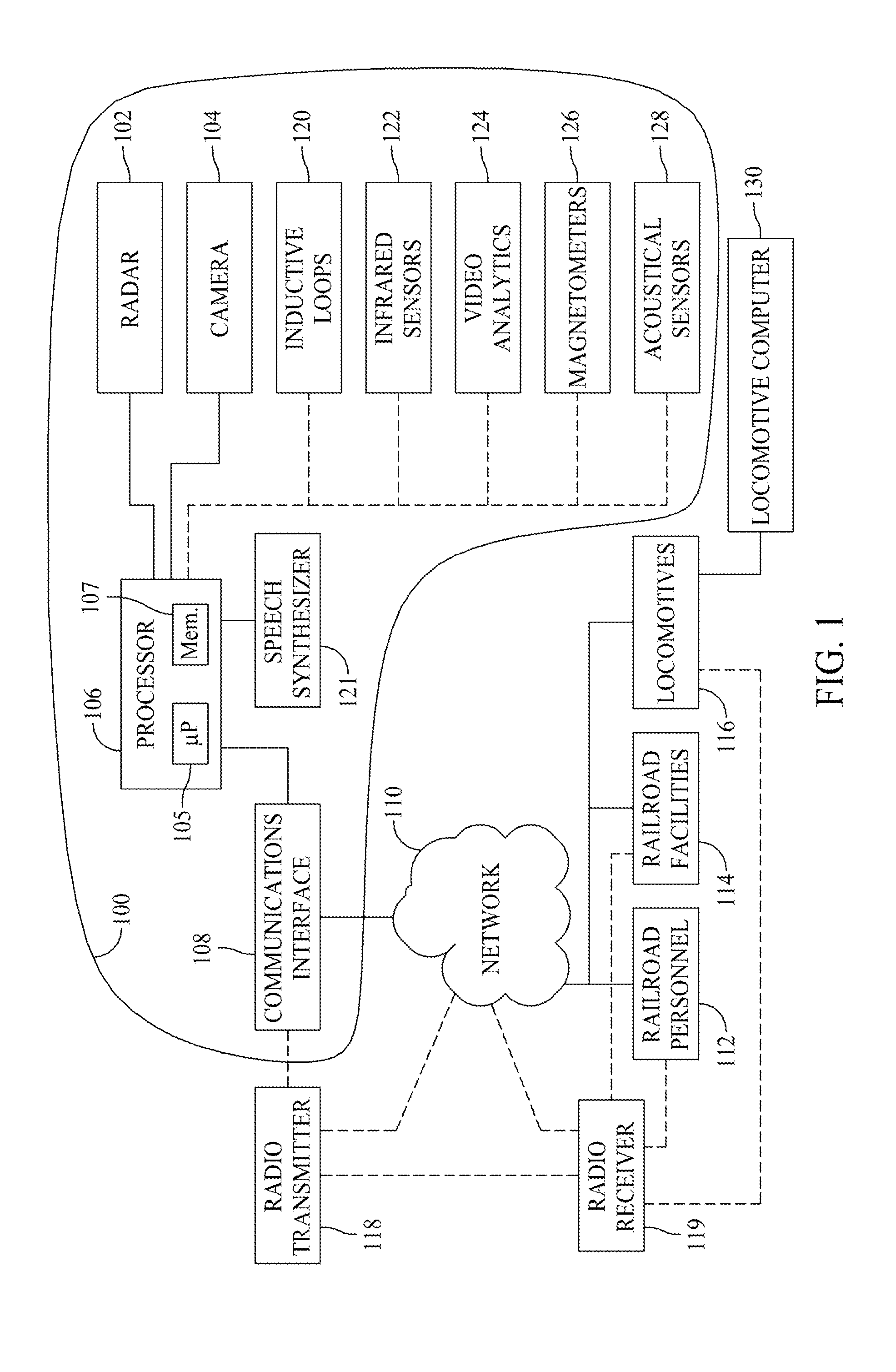 Methods and systems for detection and notification of blocked rail crossings