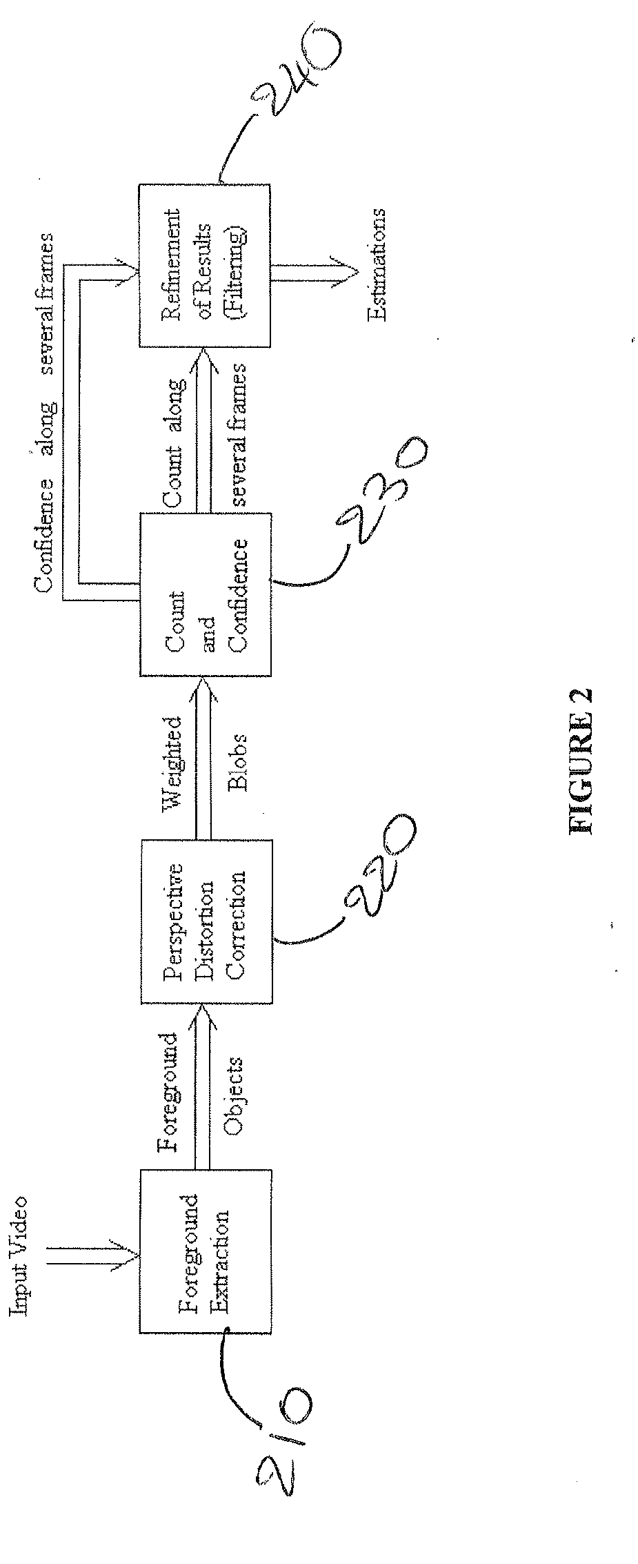 Method and system for audience digital monitoring