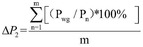 New energy field station frequency control method and device considering power loss