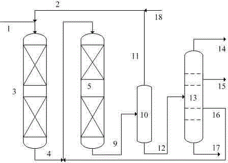 Hydrocracking process