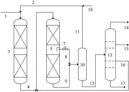 Hydrocracking process