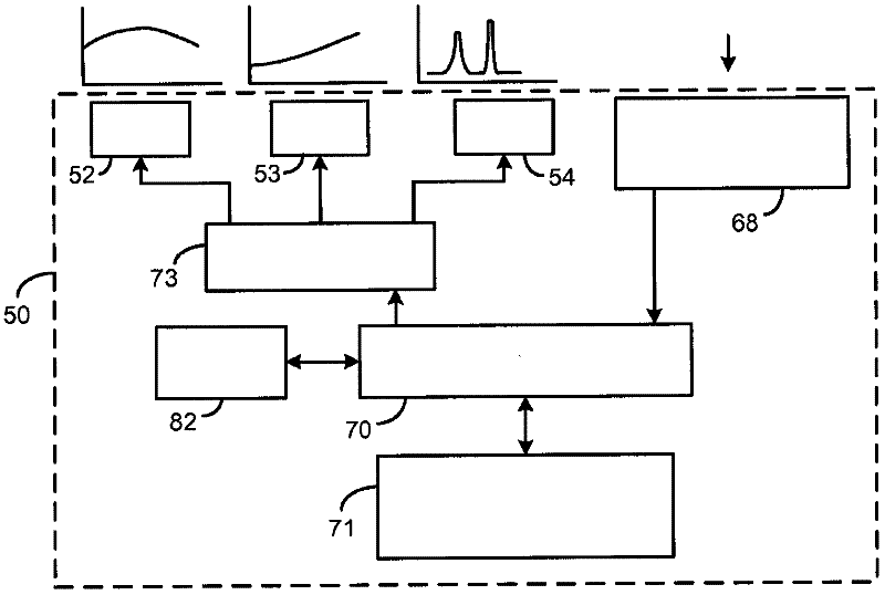 Matching led flash to camera's ambient light compensation algorithm