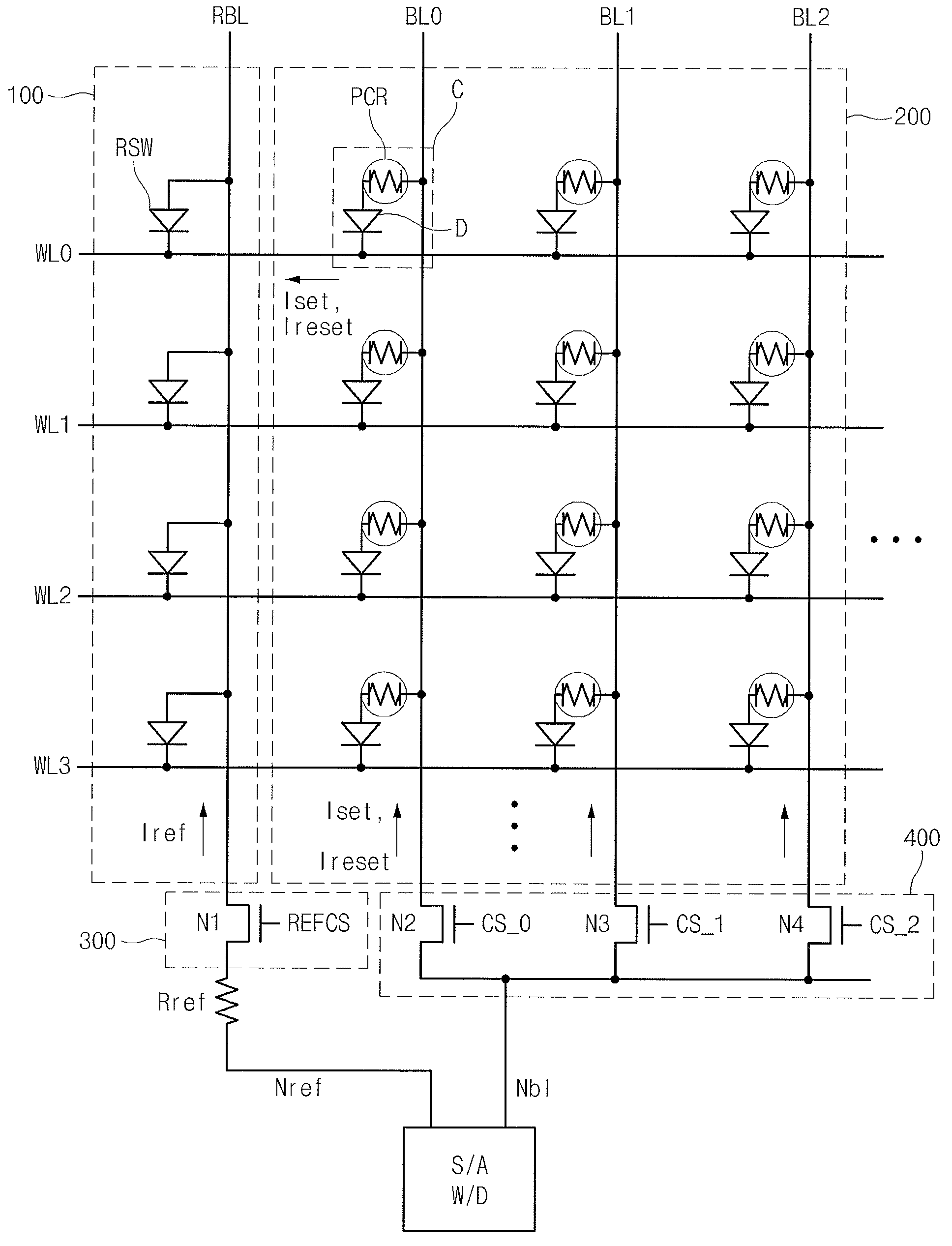 Phase change memory device with reference cell array