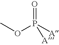 Surface Active Calcium Phosphates