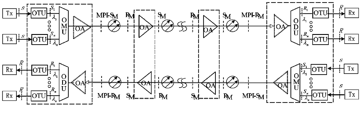 Monitoring device and method for optical wavelength division multiplexing transmission system