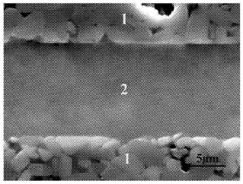 Method for directly brazing aluminum oxide ceramic by adopting zirconium brazing filler metal