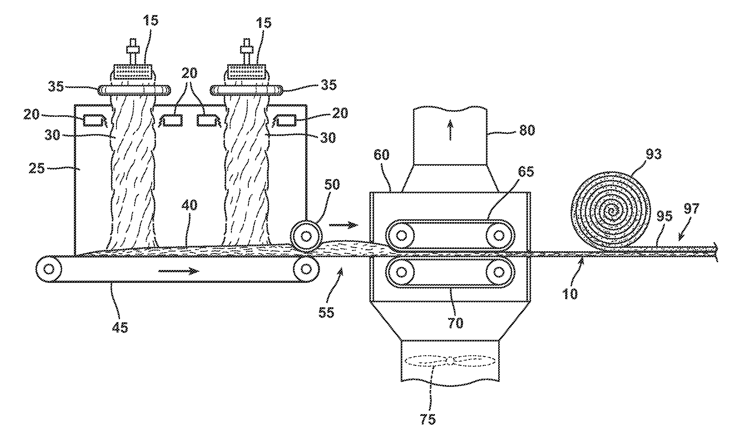 Bio-based aqueous binder for fiberglass insulation materials and non-woven mats