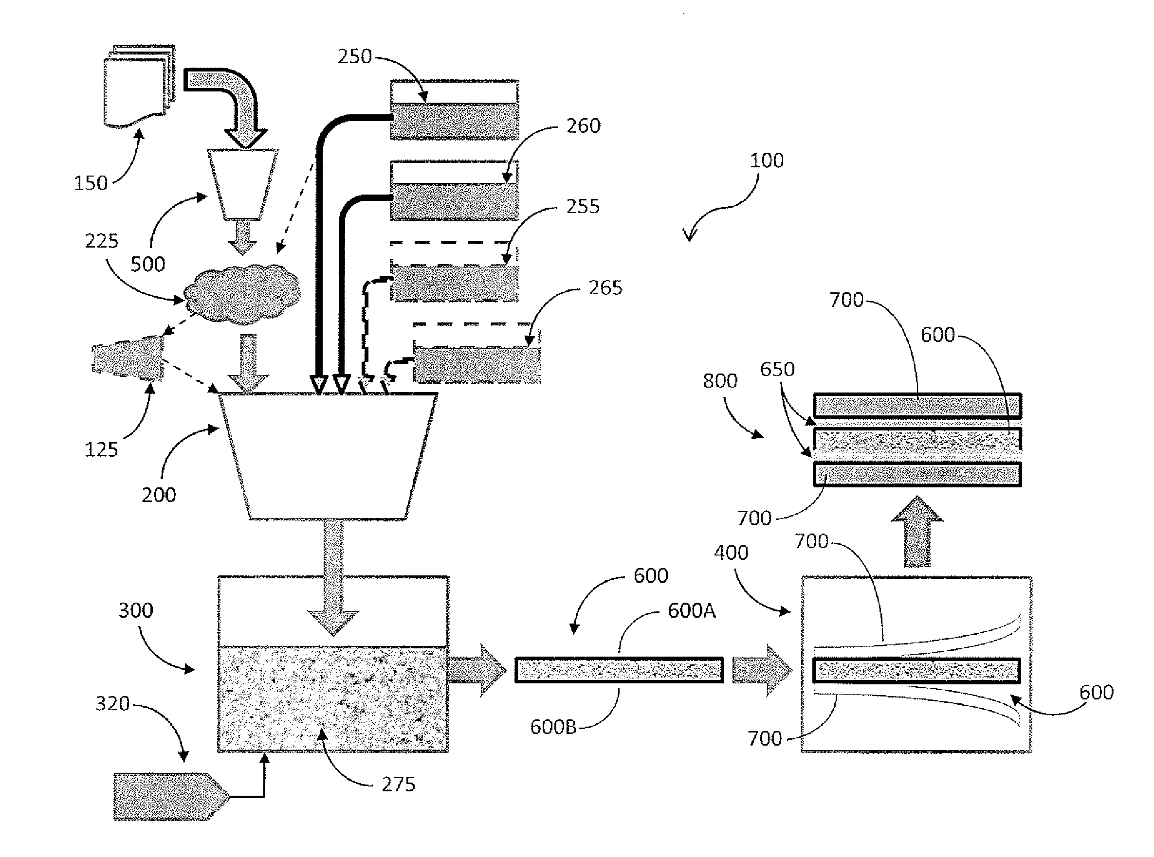 Method for forming a fire resistant cellulose product, and associated apparatus