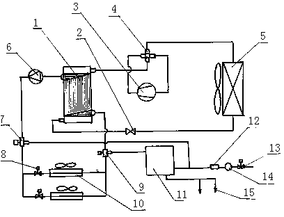 Air conditioner and water heater all-in-one machine