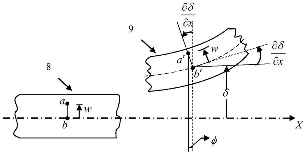 A Method of Attitude Control for a Flexible Spacecraft