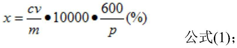 A safe and efficient method for the determination of protein content