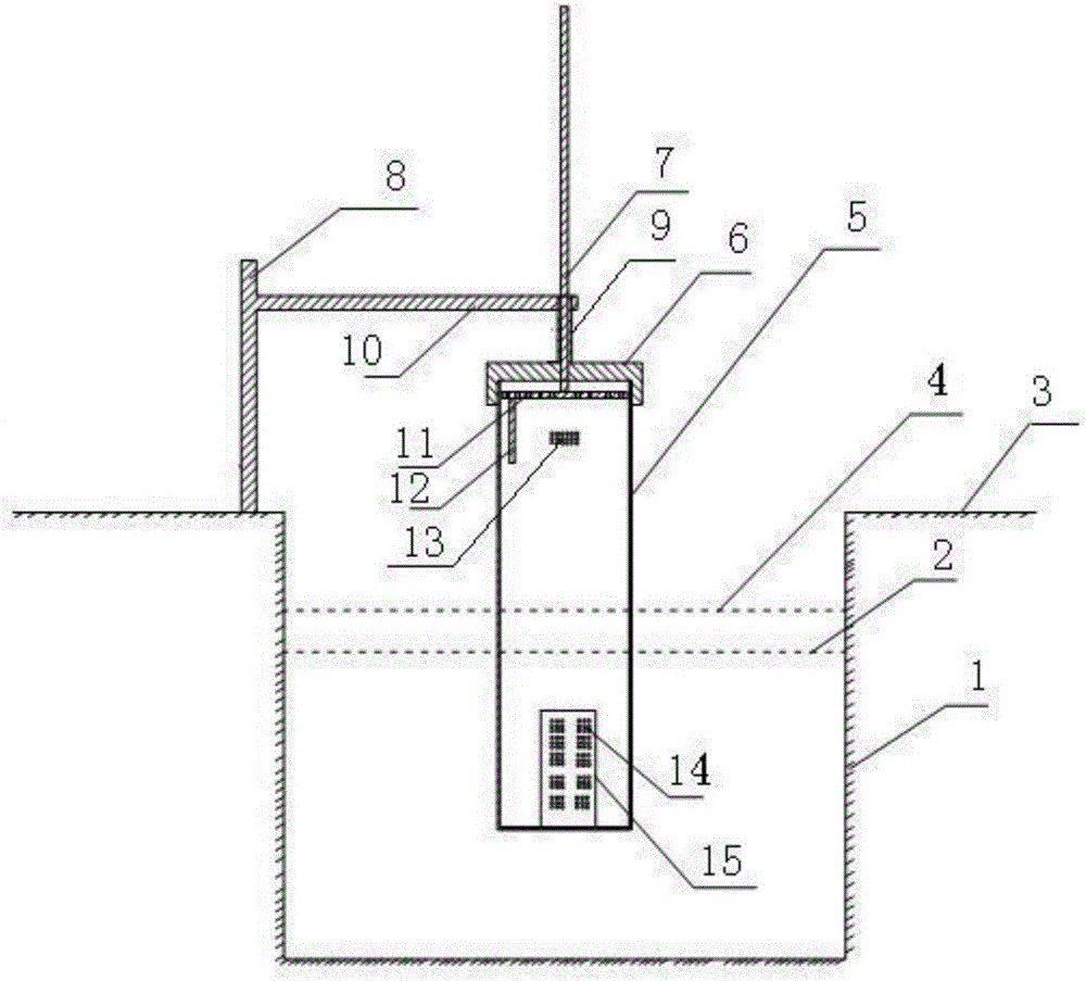 Apparatus for simulating reaction of coke in blast furnace, and method thereof