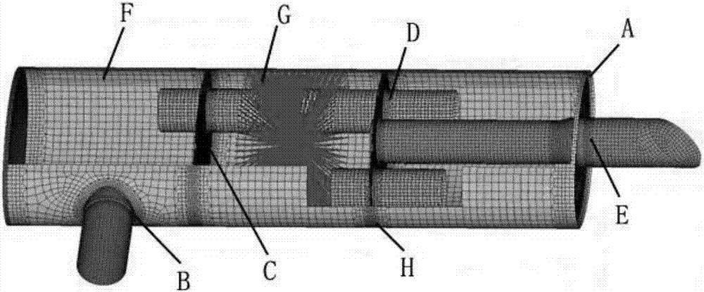 A finite element modeling method for an automobile exhaust pipe silencer