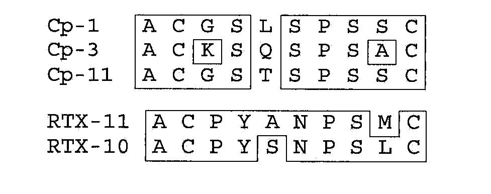 Methods for Detecting Antibodies