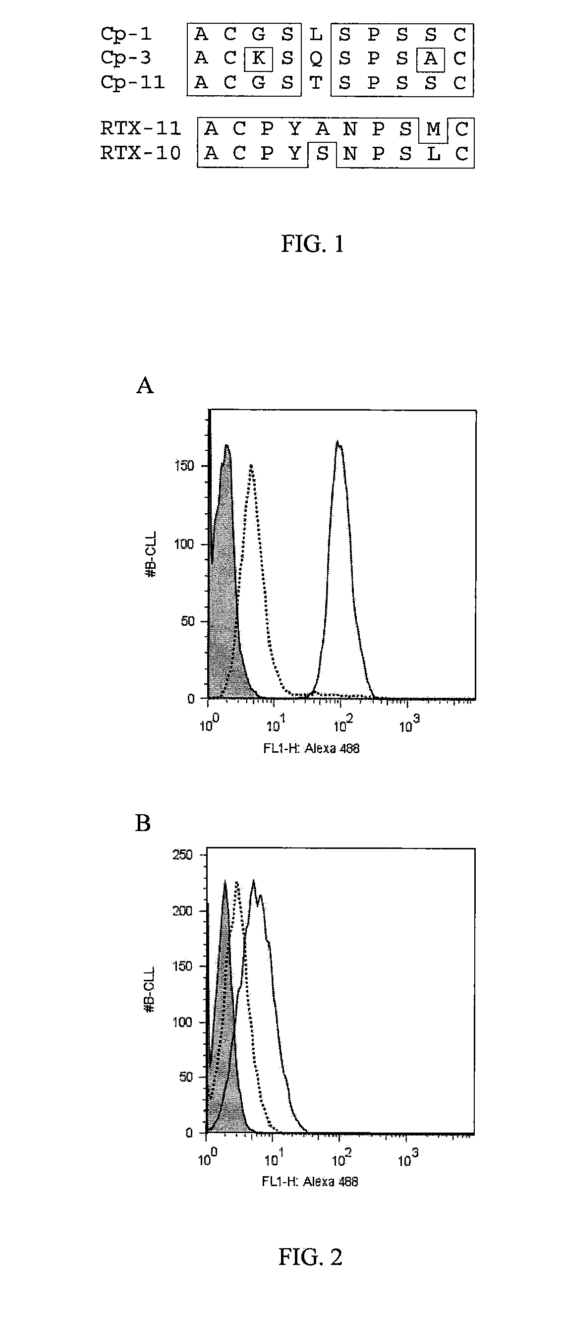 Methods for Detecting Antibodies