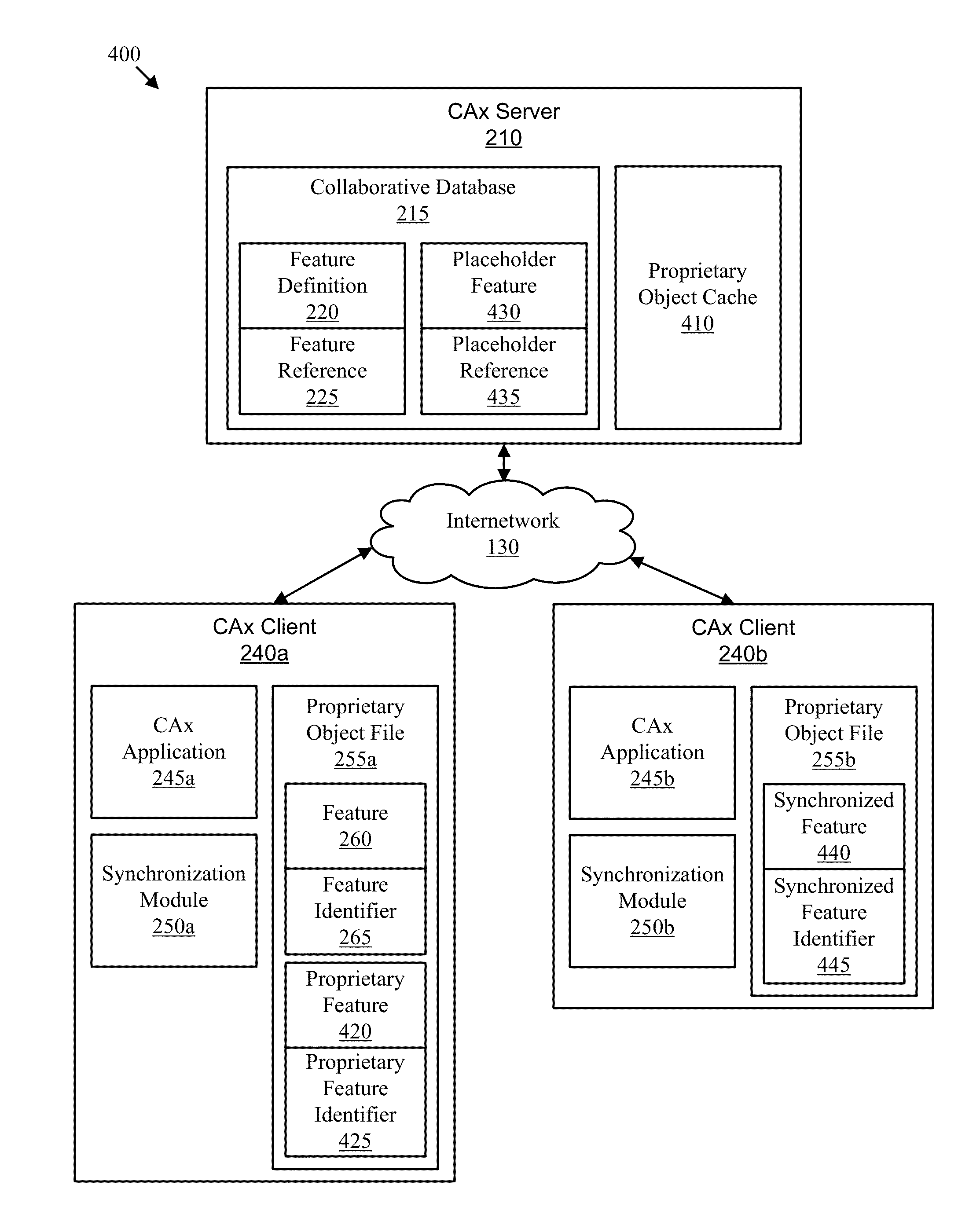 System and methods for multi-user cax editing conflict management