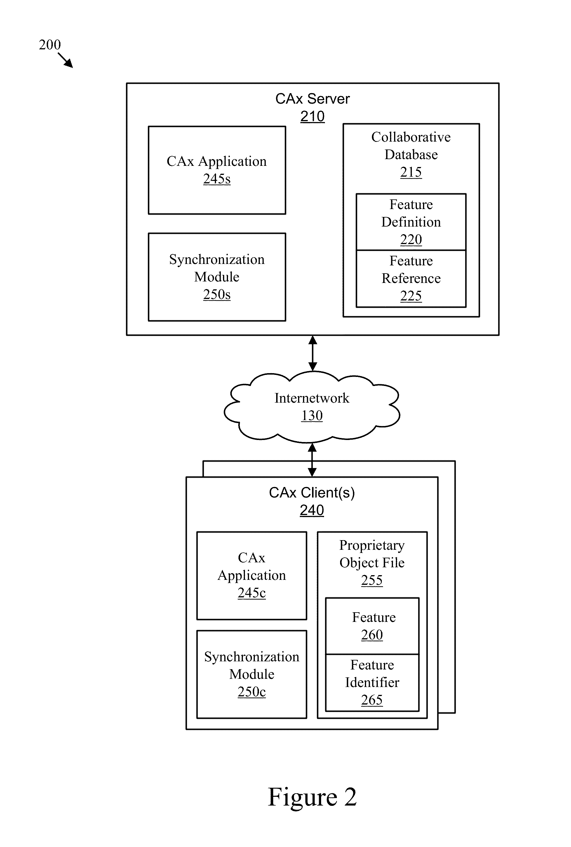 System and methods for multi-user cax editing conflict management