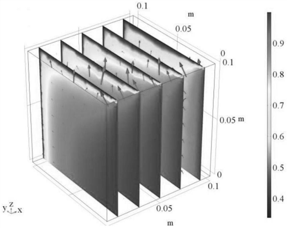 Calculation method of mass transfer in concrete under the influence of environment and physical and chemical nature of materials