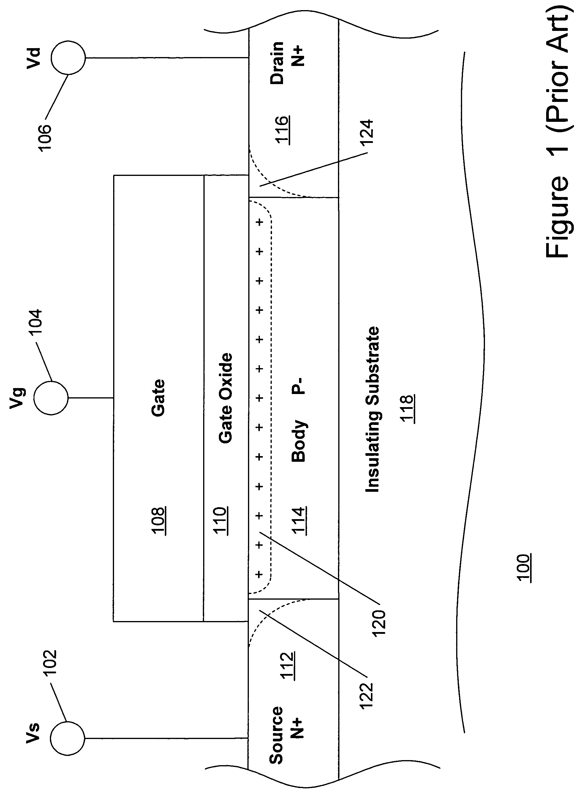 Method and apparatus improving gate oxide reliability by controlling accumulated charge