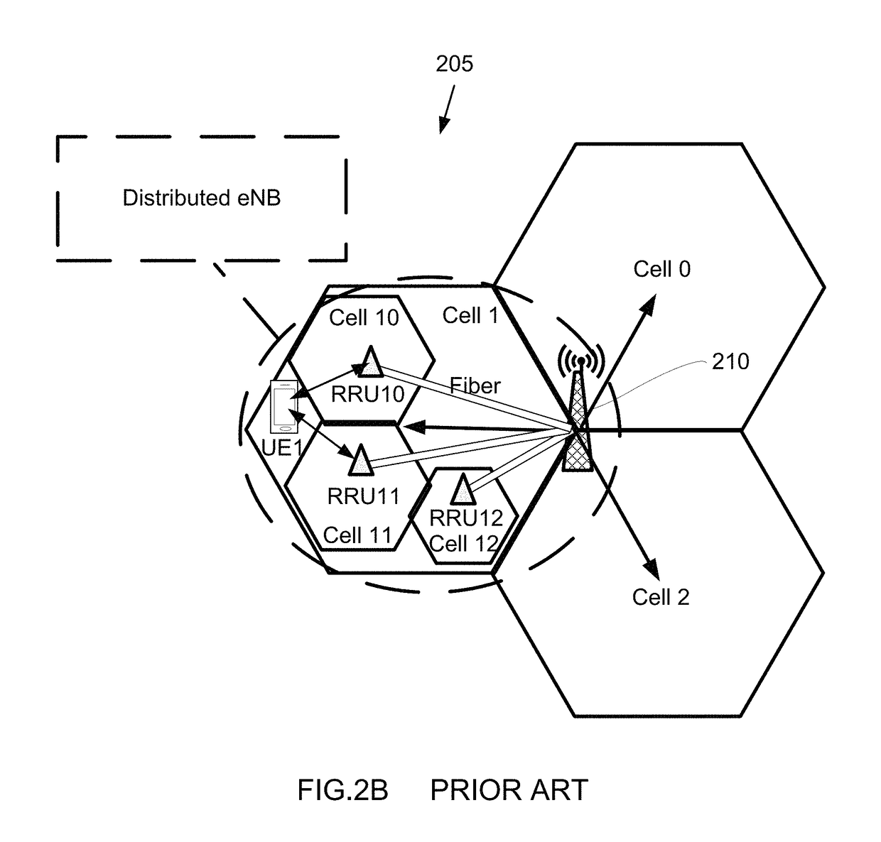 Methods and apparatus for enabling proximity services in mobile networks