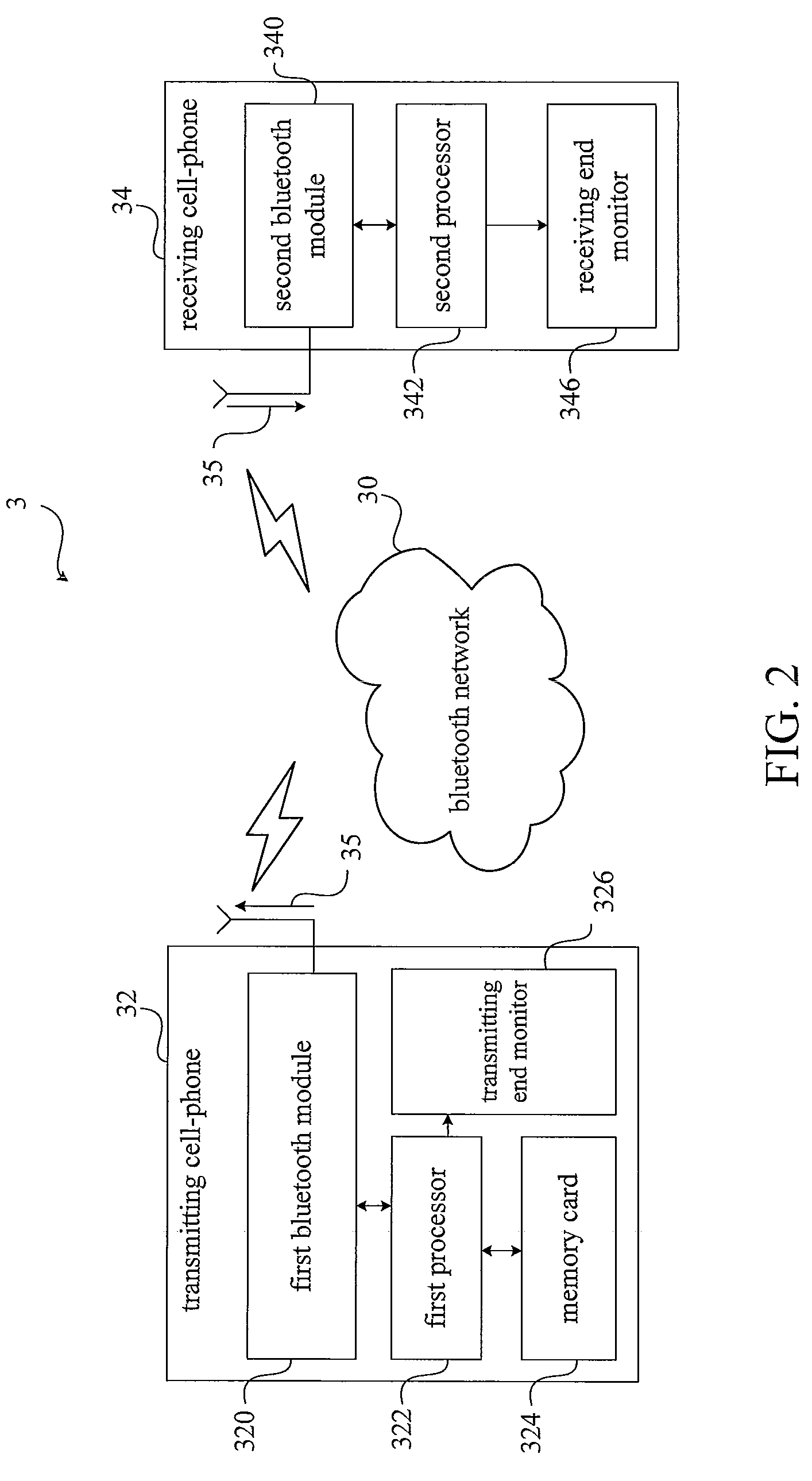 Audio-video sharing system and audio-video sharing method thereof