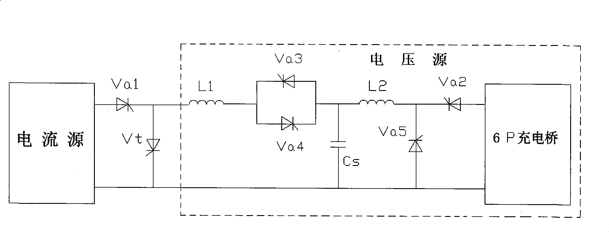 High voltage DC transmission converter valve performance test synthesizing method