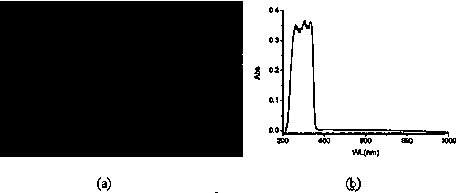 Ultraviolet detector manufacturing method