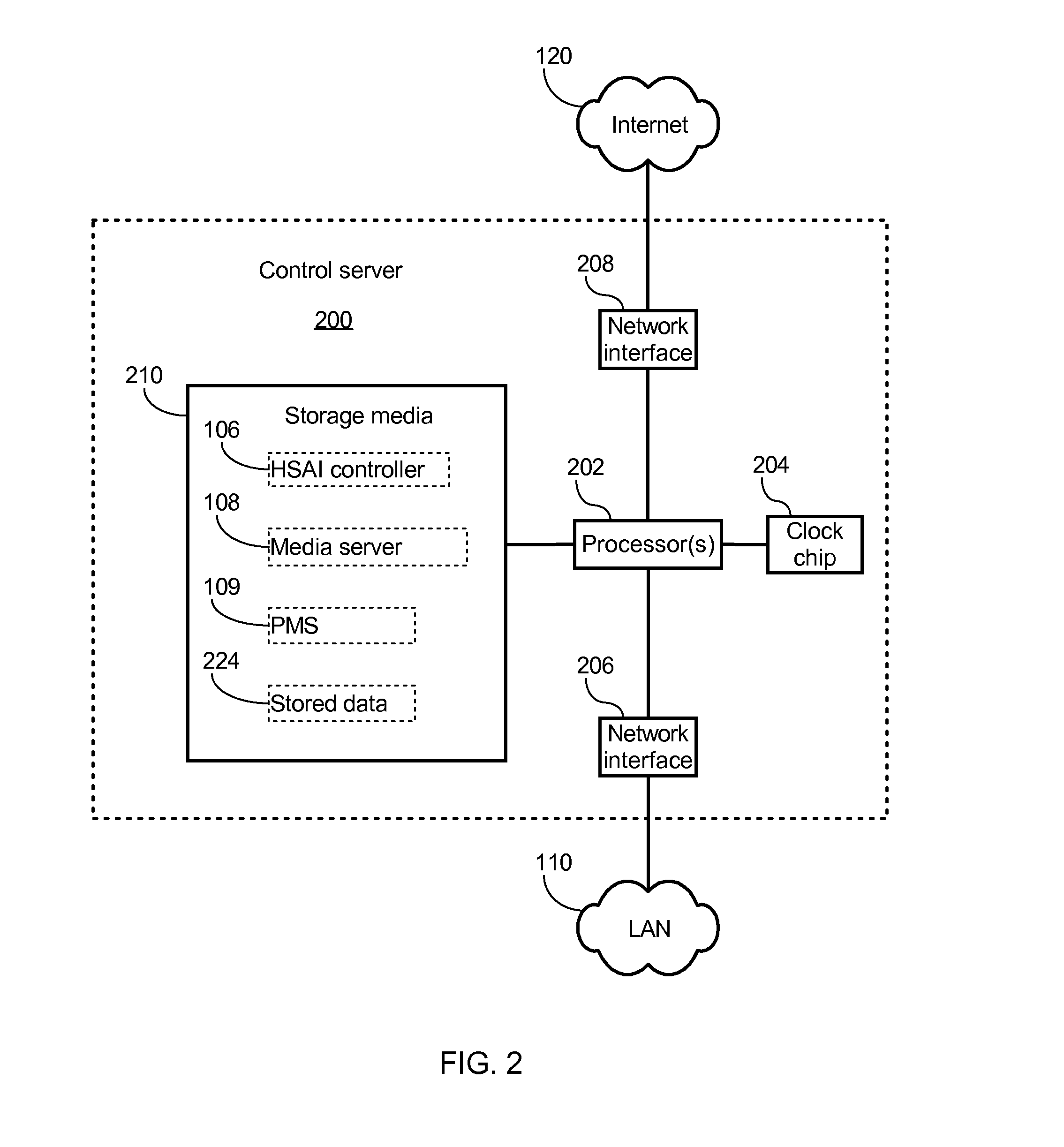 Codeless device pairing between mobile device and particular one of a plurality of media devices