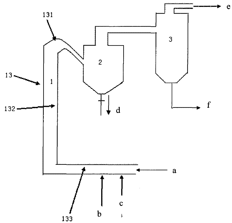 Method for preparing high silicon molecular sieve