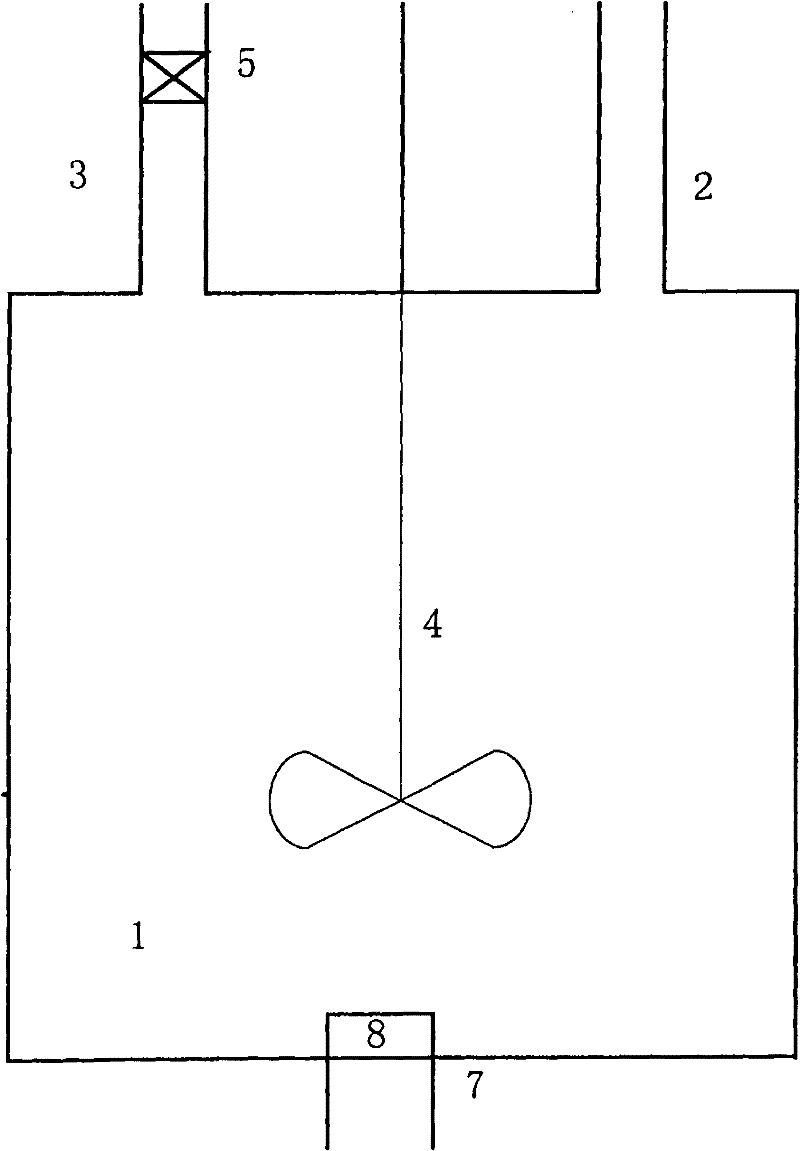 Method for preparing high silicon molecular sieve