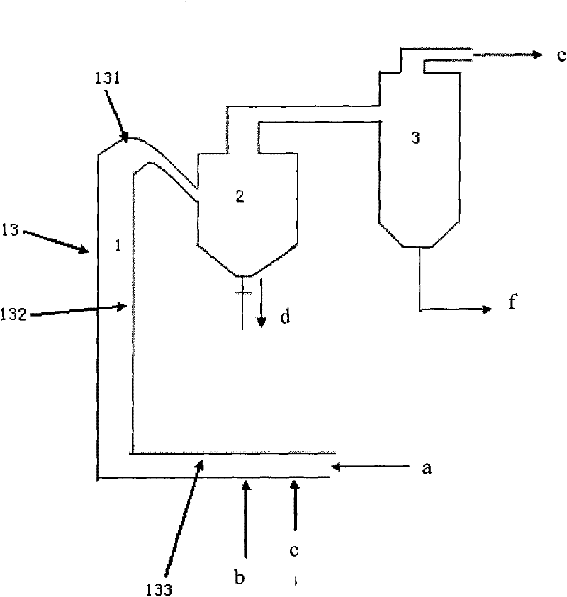 Method for preparing high silicon molecular sieve