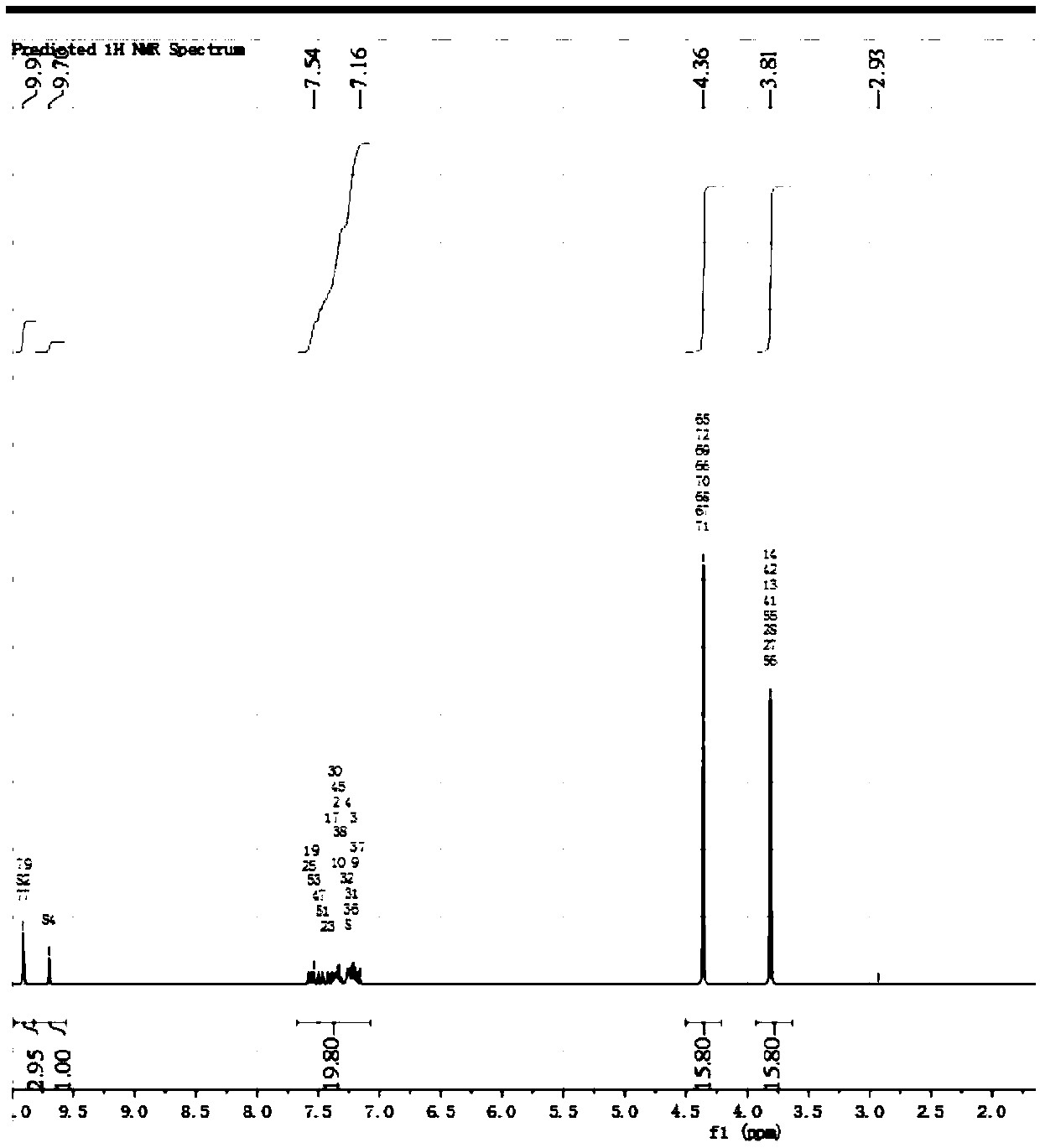 Metal complexes of bicalix[4]arene derivatives and their synthesis methods and applications