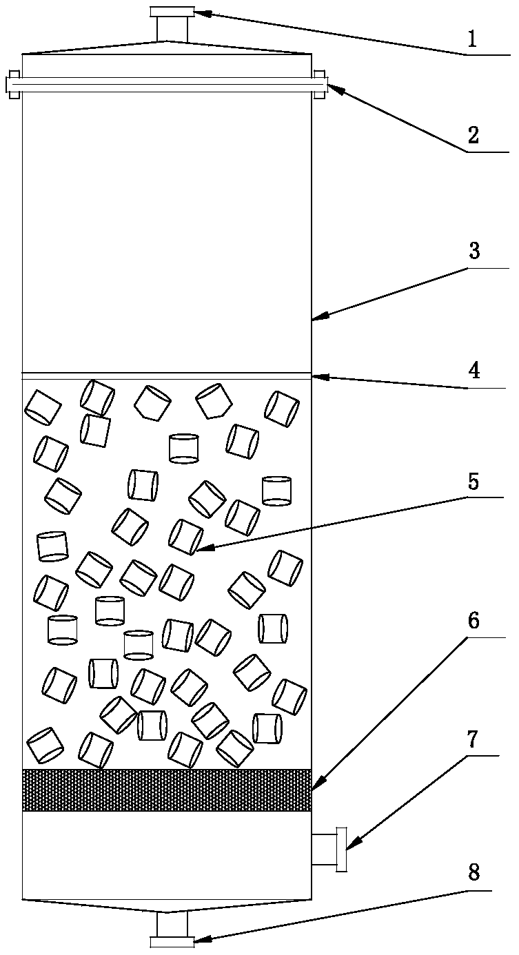 A method for reducing TOC content in lithium battery multi-element materials